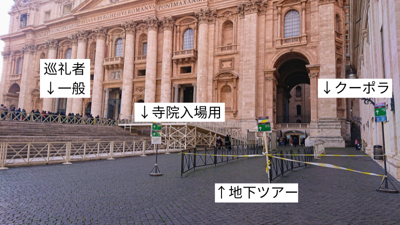 システィーナ礼拝堂からサンピエトロ大聖堂への通り抜け専用通路が完全